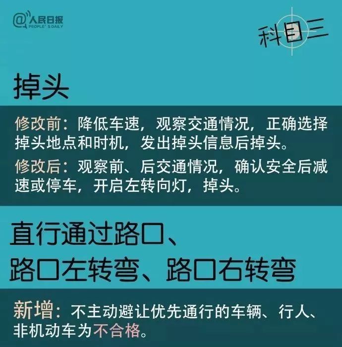 2018驾考新交规通过率,广州驾考一次性通过率
