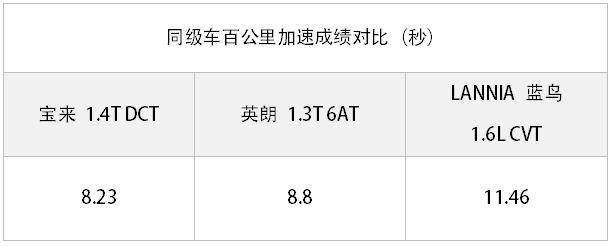 国内德系车的品牌有哪些,德系车销量全球最多的三大品牌