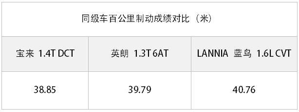 国内德系车的品牌有哪些,德系车销量全球最多的三大品牌