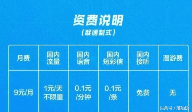 联通小米超级流量卡详细介绍,小米流量卡首月免月租