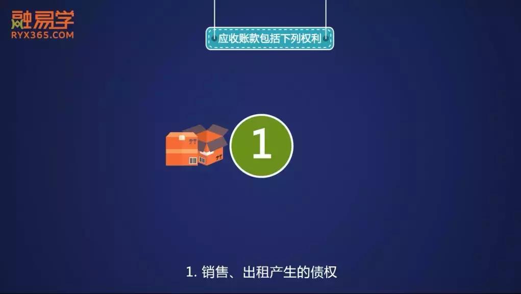 应收账款ppt讲解,应付账款动画讲解
