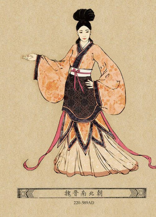 古代女人的服装都是怎么穿的,印度女性服饰演变史