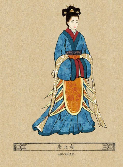 古代女人的服装都是怎么穿的,印度女性服饰演变史