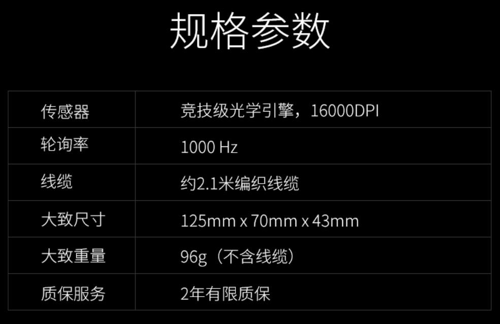 razer雷蛇曼巴眼镜蛇游戏鼠标,razer鼠标精英版