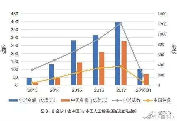 阿里巴巴买家等级,超级买家阿里巴巴官网