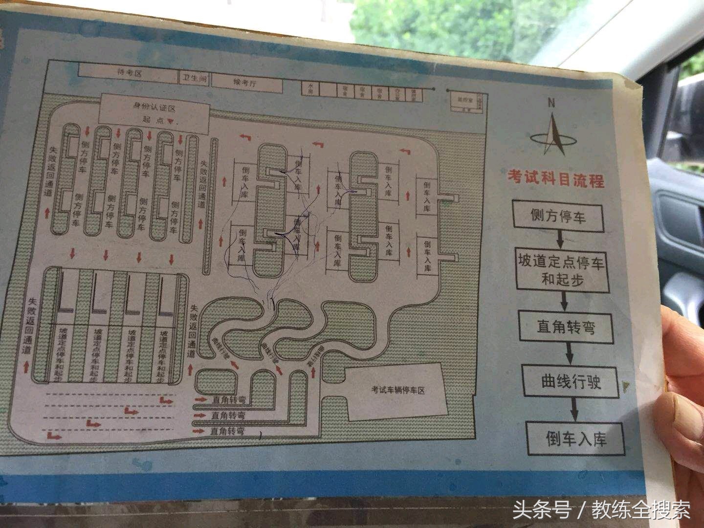 科目二模拟考试全过程与技巧,科目二模拟关注事项