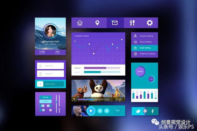 如何自学互联网知识,从零开始自学网络设计