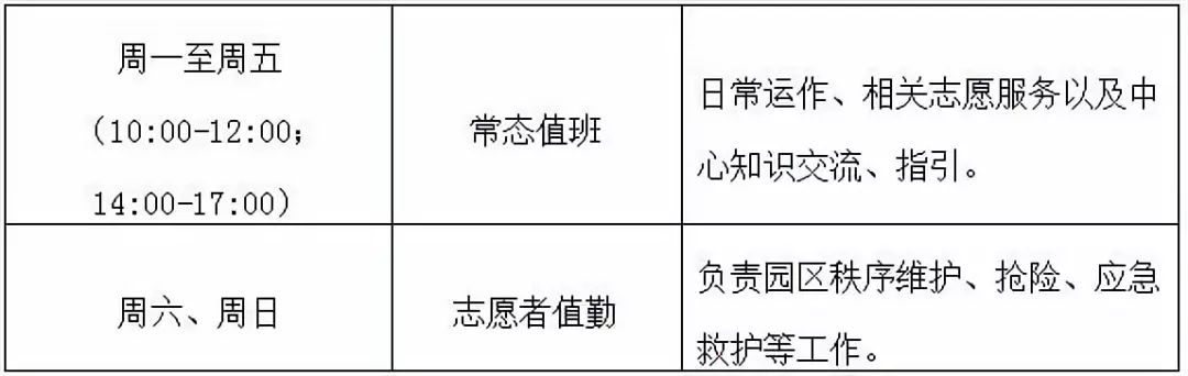 记住这七个方法可能救你一命,提前关注这6件事可能救你一命