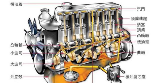 发动机排气管口有黑灰代表积碳吗,汽车排气管总是黑的怎么回事