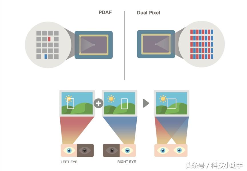 小米max3电池,小米max3电池不耐用怎么办