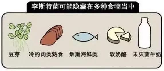 切肉受伤细菌感染,生猪肉切了怎么处理