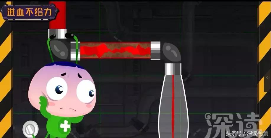 谁让你“兄弟”不给力，谁让你“痿”靡不振？阳痿真凶都在这啦！