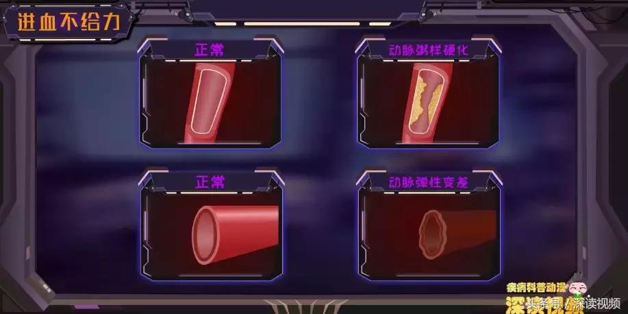 谁让你“兄弟”不给力，谁让你“痿”靡不振？阳痿真凶都在这啦！