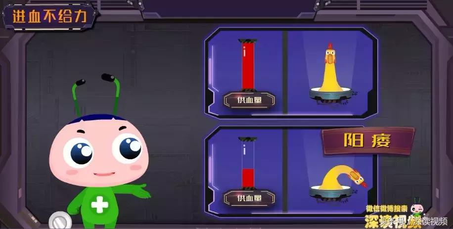 谁让你“兄弟”不给力，谁让你“痿”靡不振？阳痿真凶都在这啦！