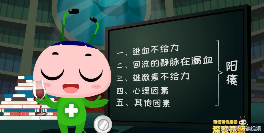 谁让你“兄弟”不给力，谁让你“痿”靡不振？阳痿真凶都在这啦！