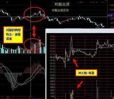 炒股套牢怎么解决,炒股被套一直不卖会亏完吗