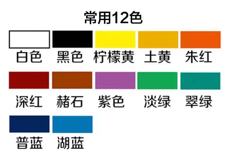 超级简单彩铅画画教程7-12岁,简单学习彩铅画的方法