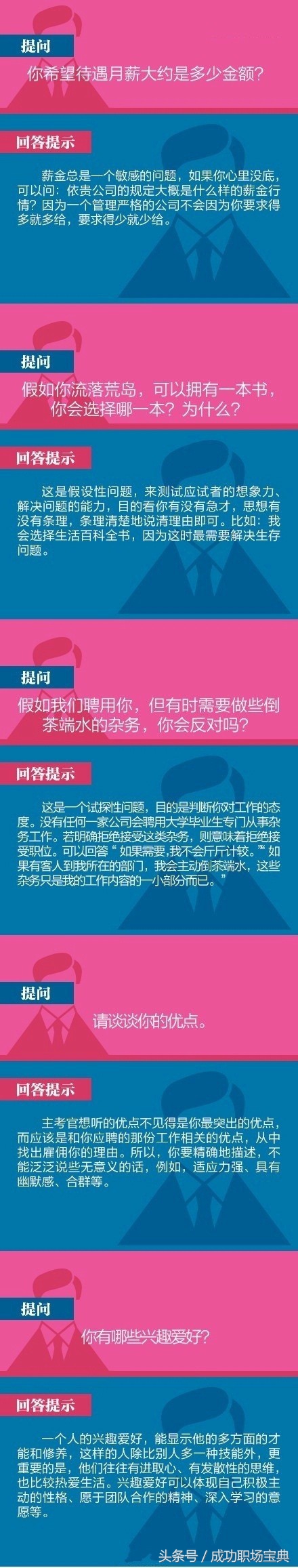 40道经典面试题,40个经典面试技巧