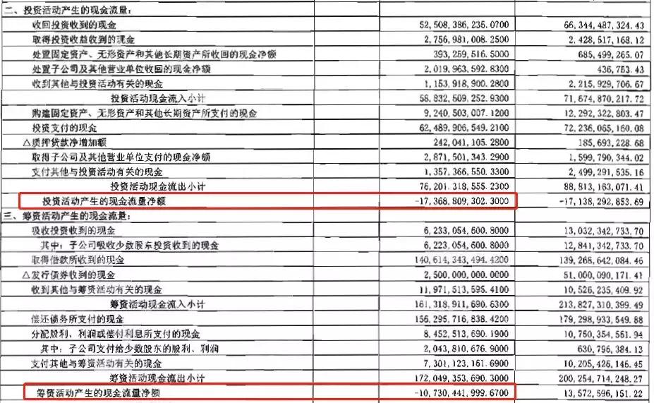 中粮集团最新官方消息,中粮集团总负债