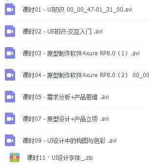 UI设计零基础学习,ui设计零基础学什么