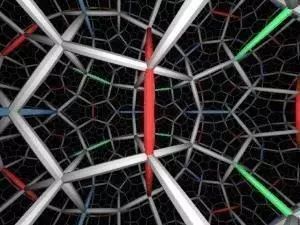 从古到今人类对宇宙的探索,有趣在古代怎么说