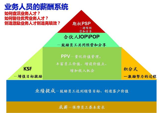 员工谈加薪老板应该怎么应对,老板容易发脾气怎么解决