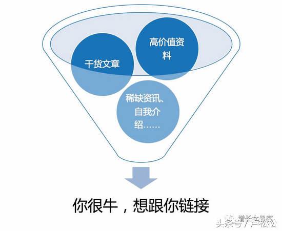 微信新号怎样推广引流,微信如何运营自媒体号