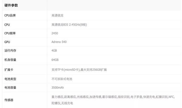 三星s8美版跟国行有什么不一样,美版三星s8和韩版区别