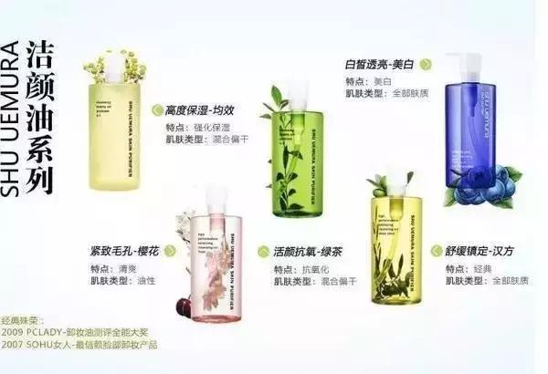 了解高档品牌化妆品,大牌化妆品简单几步就搞定