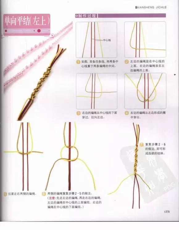 听说你对中国历史很感兴趣翻译,听说你对中国功夫感兴趣英语
