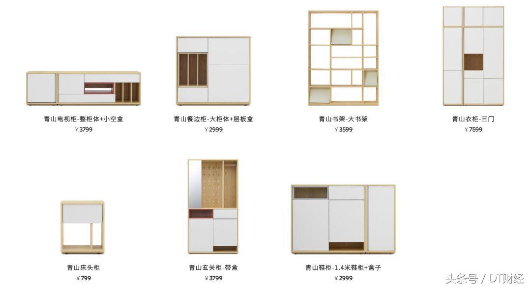 1/10价格买到大师款家具，造作做对了哪几步？