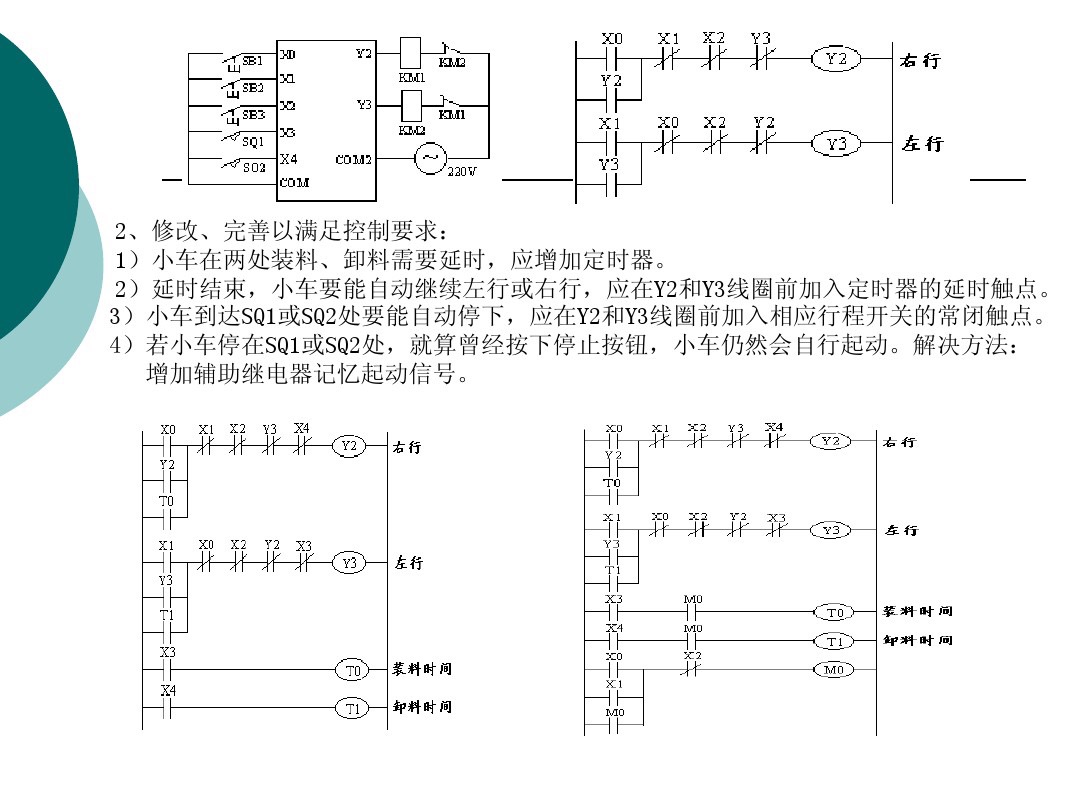 10个plc基础知识,plc11个模拟量输入输出模块