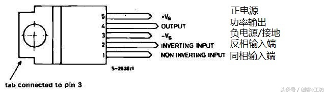 tda2030a功放是什么时候的芯片,tda2030a功放不插喇叭会发热吗