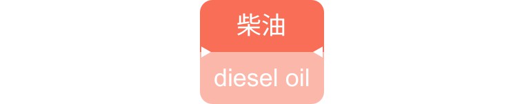 进口依维柯底盘改款时间,依维柯底盘大全价格表
