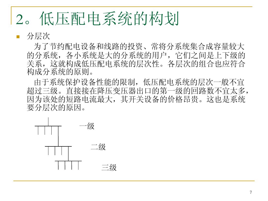 低压配电系统：5种低压配电模式和4类低压系统的电源情势，涨知识