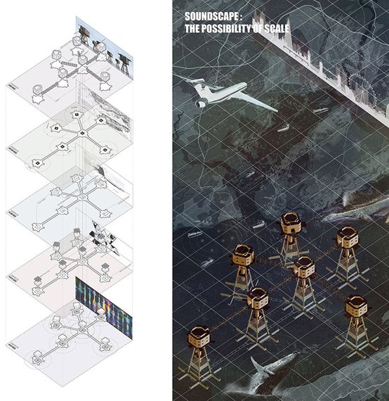 大数据分析景观,景观设计大数据