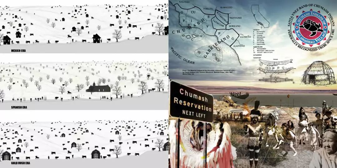 大数据分析景观,景观设计大数据