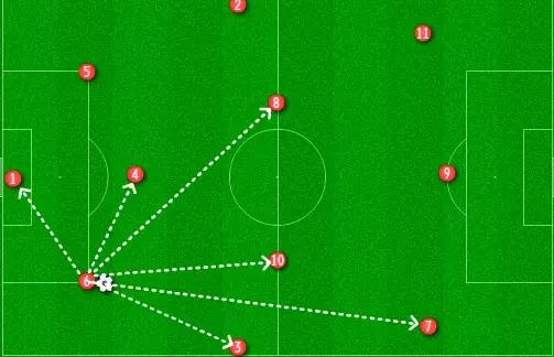 足球比赛433阵型,足球433阵型详解