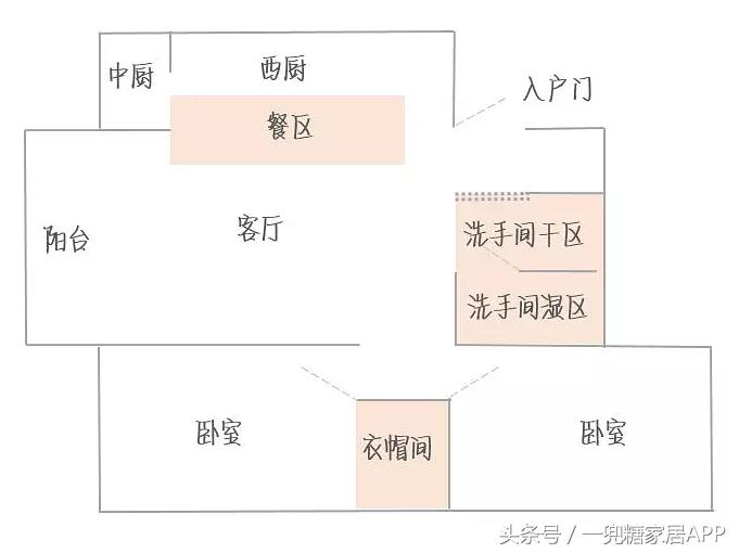 收纳症患者百般折腾，装出超舒服的家，看完想打印出来学习！