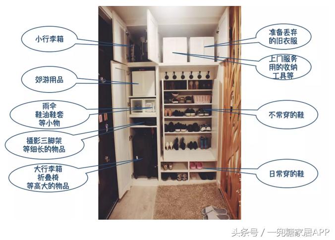 收纳症患者百般折腾，装出超舒服的家，看完想打印出来学习！