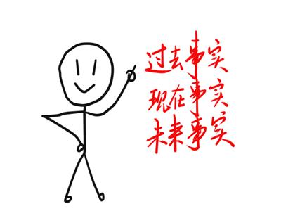 演讲空洞怎么办？学会三个事实法，让你的演讲魅力倍增（三维树）