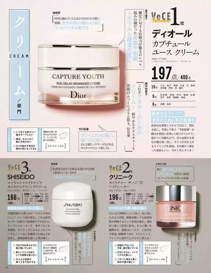 日本化妆品大赏排行榜,18年国产化妆品排行榜