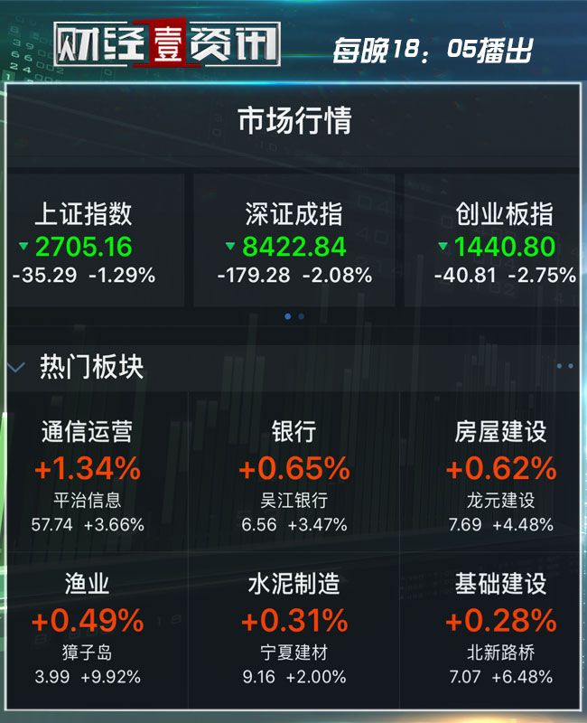 补血科普知识,补血谣言大全