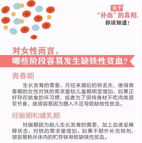 补血科普知识,补血谣言大全