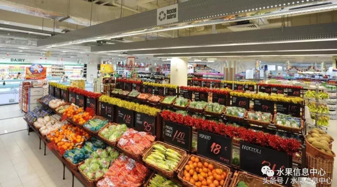 水果店开业最佳时间,水果店开业促销策划