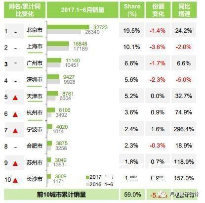 合众新能源落地价,合众新能源汽车哪款性价比高