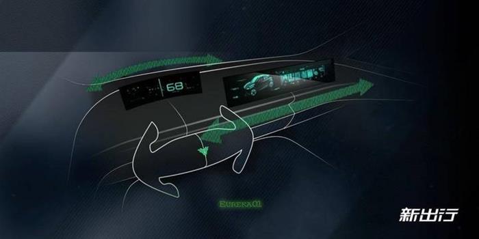 合众新能源落地价,合众新能源汽车哪款性价比高