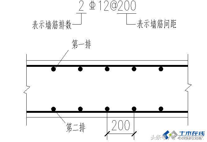 剪力墙讲解视频教程,剪力墙最简单的判断方法