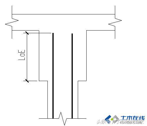 剪力墙讲解视频教程,剪力墙最简单的判断方法