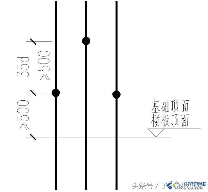 剪力墙讲解视频教程,剪力墙最简单的判断方法